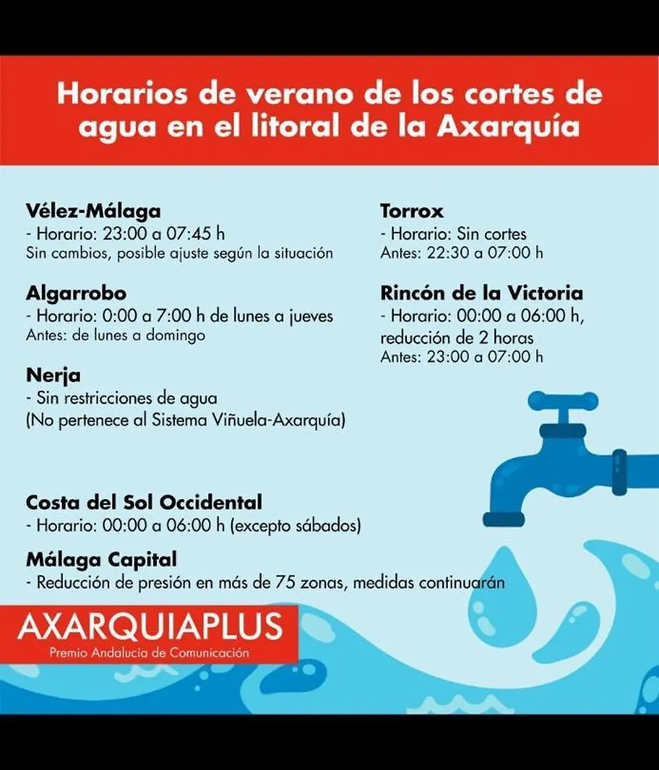 A&C Algarrobo Costa - Malagaアパートメント スペイン